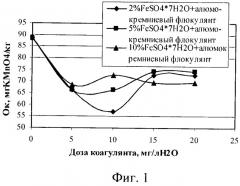 Алюмокремниевый флокулянт (патент 2483030)