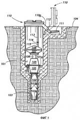 Система регулирования расхода газа для литейных форм для расплавленного металла с проницаемыми стенками периметра (патент 2433882)