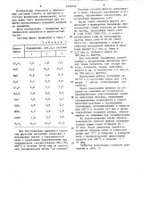 Фритта для эмалевого покрытия алюминия (патент 1260342)