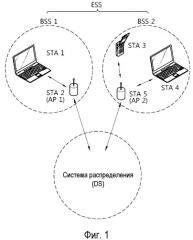 Способ выделения радиоресурса (патент 2489811)