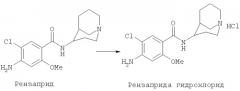 Синтез полиморфа гидрата 4-амино-5-хлоро-2-метокси-n-(1-абазицикло[3.3.1]нон-4-ил)бензамида гидрохлорида (патент 2337102)