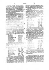 Способ приготовления кнельной массы из сельскохозяйственной птицы (патент 1790387)