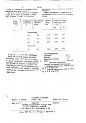 Масса для получения легкого заполнителя (патент 787391)