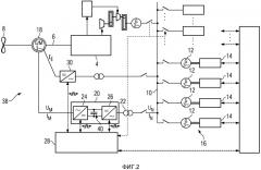 Система валогенератора (патент 2528180)