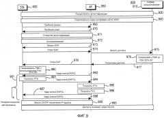 Способ и устройство для ускоренного установления линии связи (патент 2628207)