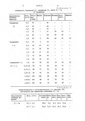 Гербицидное средство (патент 1375110)