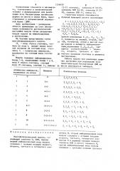 Многофункциональный модуль (патент 1236459)