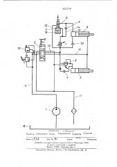 Гидропривод режущего органа и протаскивающего механизма сучкорезной машины (патент 452704)