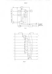 Устройство управления для сопряжения вычислительных машин (патент 572777)