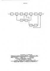 Регенератор многоканальной цифровой системы связи (патент 687610)