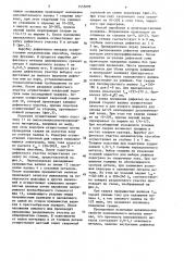 Способ ремонта дефектов литья (патент 1555099)