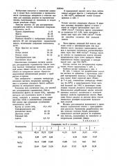 Мастика для декорирования керамических плиток (патент 1058944)