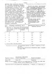 Реагент для добычи высоковязкой нефти (патент 1442641)