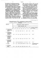 Термостабилизирующая и структурирующая добавка для полиэтилентерефталата (патент 763370)