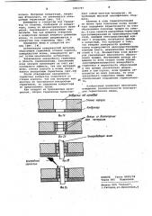 Герметичный ввод (патент 1051747)