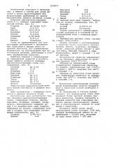 Литейная мартенситностареющая сталь (патент 1032037)