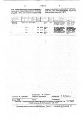 Желейное кондитерское изделие и способ его производства (патент 1755772)