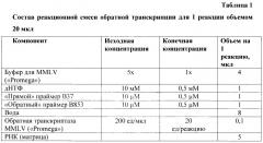 Способ диагностики вируса инфекционного некроза поджелудочной железы лососевых методом полимеразной цепной реакции (патент 2508547)