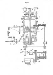 Автомат для изготовления, наполнения и запечатывания пакетов из ленточного термосклеивающегося материала (патент 420501)