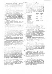 Способ получения выпускной формы голубых фталоцианиновых пигментов (патент 1219623)