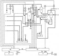 Способ управления процессом полимеризации этиленпропиленовых синтетических каучуков (патент 2536822)
