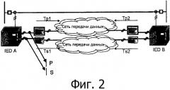 Способ и устройство обнаружения асимметрии задержки канала передачи данных (патент 2503134)