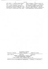 Электромагнитный компенсатор весов (патент 1357720)