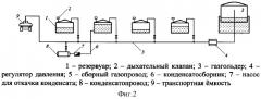 Устройство для хранения и сокращения потерь нефти (патент 2328430)