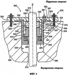 Динамически нагруженное уплотнение с низким коэффициентом трения (патент 2438062)