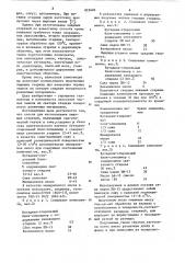 Состав для изготовления пишущихстержней (патент 823404)