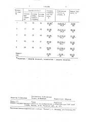 Шихта для получения ферротитана (патент 1705386)