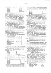 Керамический флюс (патент 606700)