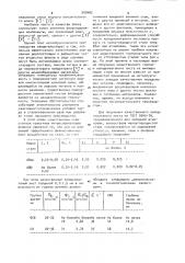 Интенсификатор кипения для обработки стали (патент 908485)
