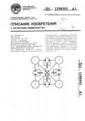 Гидравлическая подвеска транспортного средства (патент 1286443)