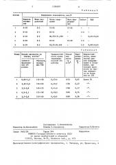 Сырьевая смесь для изготовления силикатного кирпича (патент 1386608)