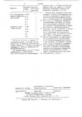 Способ предотвращения роста сульфатвосстанавливающих бактерий (патент 1125205)