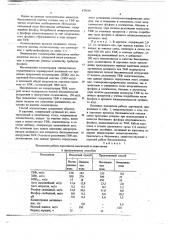 Способ биологической очистки сточных вод от трибутилфосфата (патент 673616)