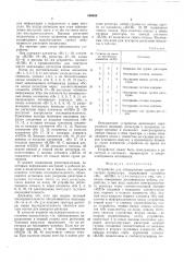 Устройство для обнаружения ошибок в регистрах процессора (патент 506858)
