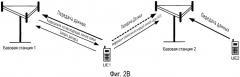 Способ и устройство для использования информации управления восходящей линией связи для декодирования и подавления помех между ячейками (патент 2471290)