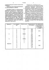 Устройство для гранулирования порошкообразных материалов (патент 1775163)