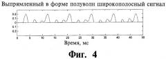 Способ генерации сигналов стимуляции для имплантируемой матрицы электродов кохлеарного имплантата (варианты) и система кохлеарного имплантата (патент 2491762)