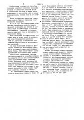 Способ защиты расплава меди и ее сплавов (патент 1239156)