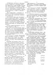 Питательная среда для культивирования базидиальных грибов- продуцентов комплекса ферментов (патент 1325071)