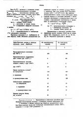 Способ обработки сплавов на основе ниобия (патент 606896)