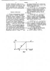 Система предупреждения столкновения самолета с землей (патент 884588)