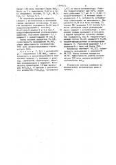 Катализатор для диспропорционирования олефиновых углеводородов (патент 1264973)