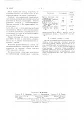 Патент ссср  159647 (патент 159647)
