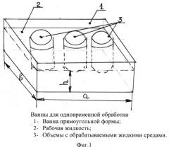 Способ одновременной ультразвуковой кавитационной обработки объемов жидких сред (патент 2501598)