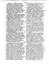 Технологический инструмент трубоэлектросварочного стана (патент 1126352)