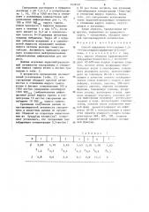 Способ выделения 6-0-галлоил-1,3-0-гексагидроксидифеноил- @ -д-глюкозы (патент 1439107)